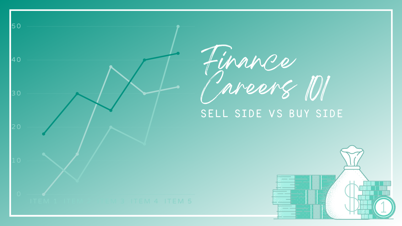 What does “buy side” and “sell side” mean in the financial industry?